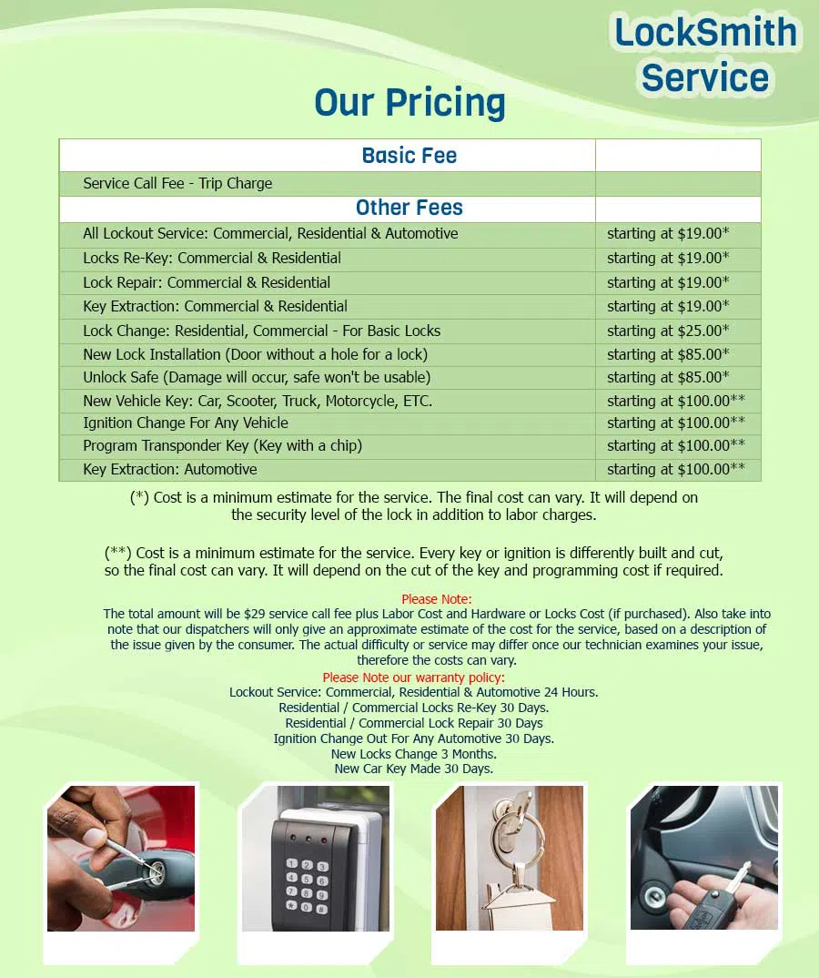 Anchor Locksmith Store Columbus, OH 614-335-6026